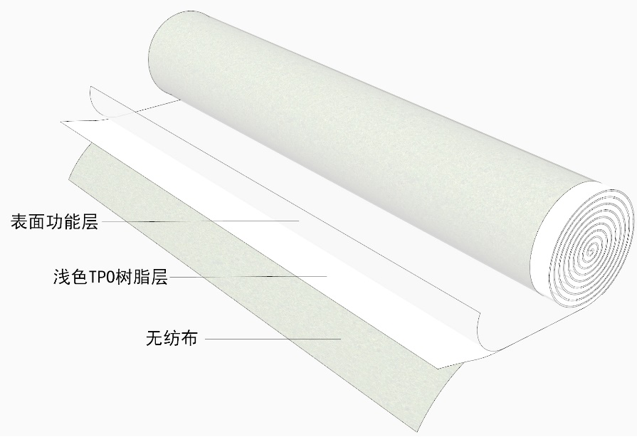 pg电子模拟器(中国游)官方网站
