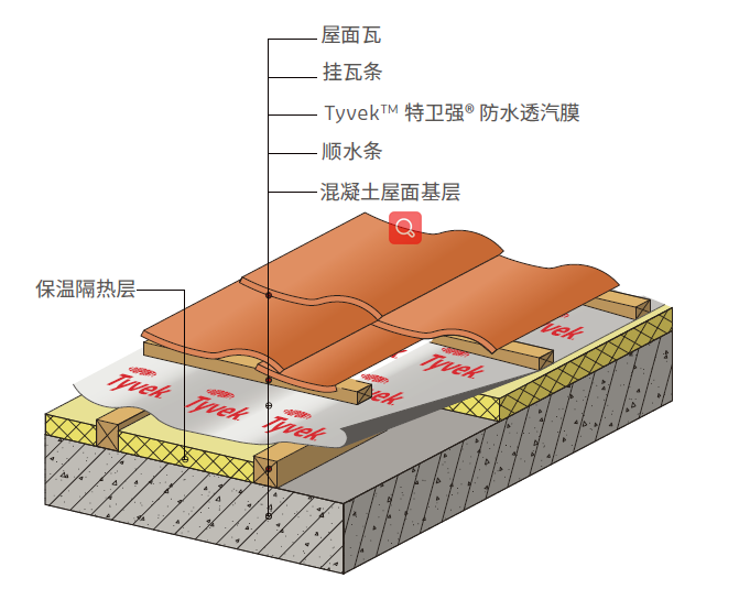 pg电子模拟器(中国游)官方网站