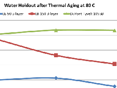 pg电子模拟器(中国游)官方网站