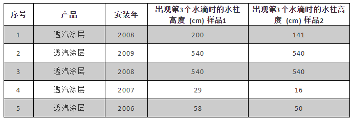 pg电子模拟器(中国游)官方网站