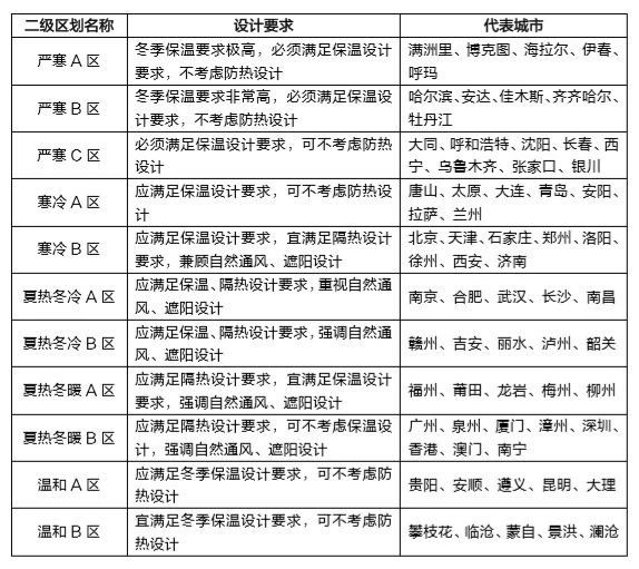 pg电子模拟器(中国游)官方网站