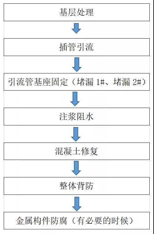 pg电子模拟器(中国游)官方网站