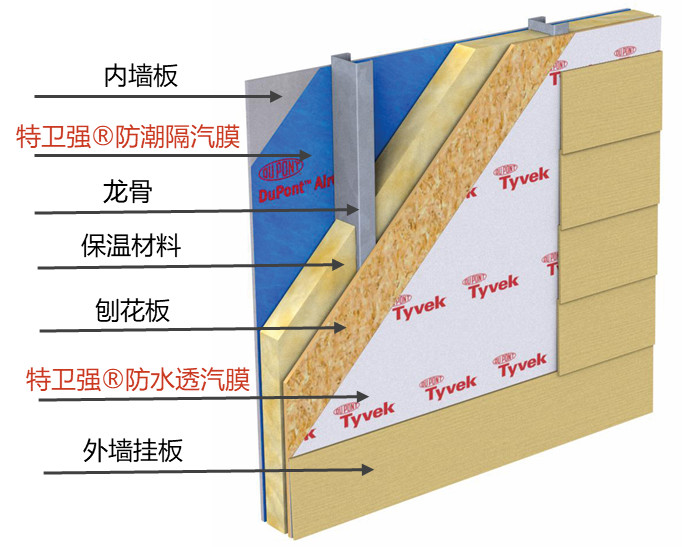 pg电子模拟器(中国游)官方网站