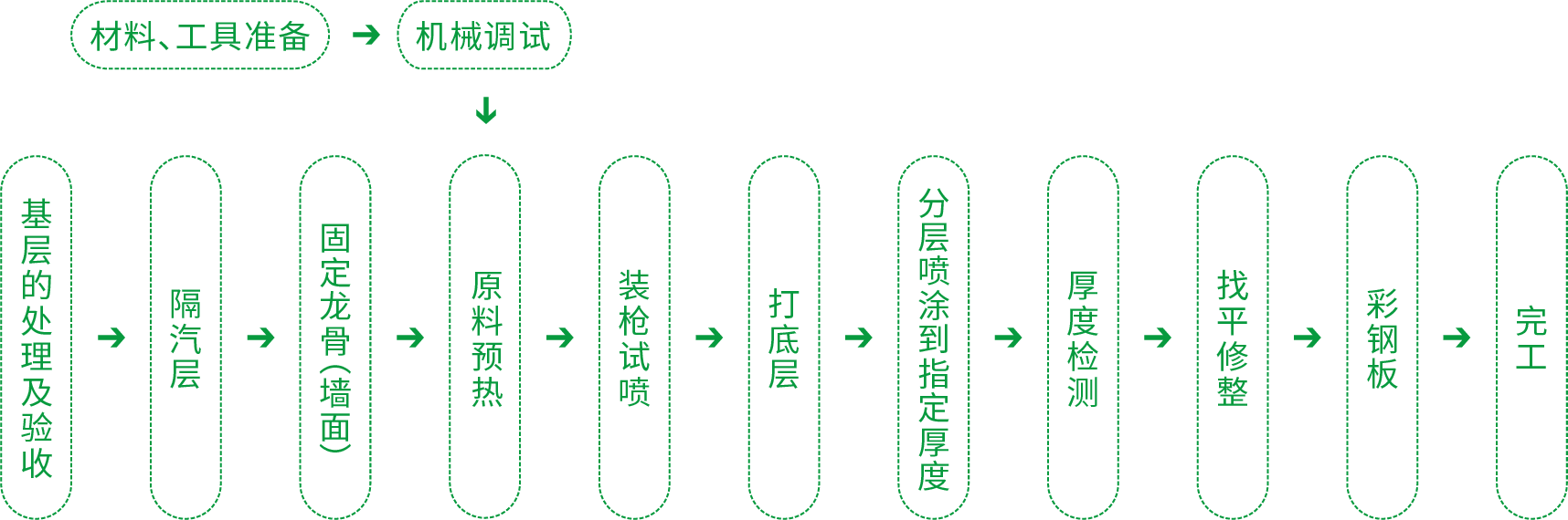 pg电子模拟器(中国游)官方网站