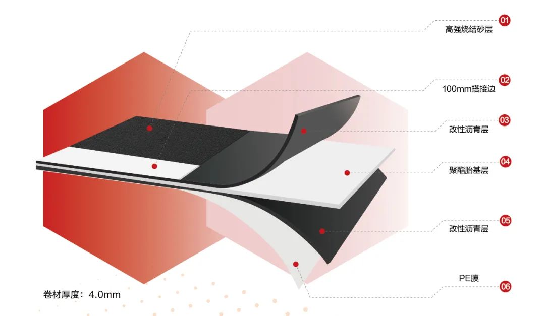 pg电子模拟器(中国游)官方网站